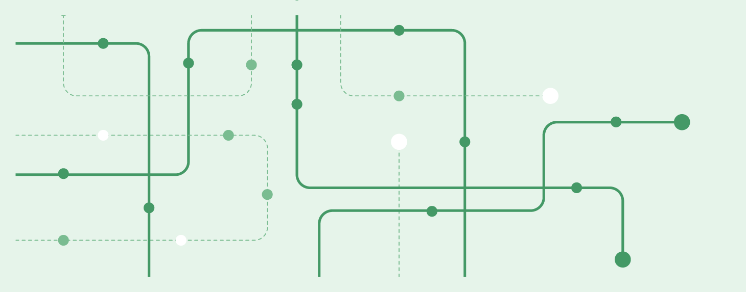 routing